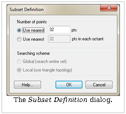 Text Box: The Subset Definition dialog. 