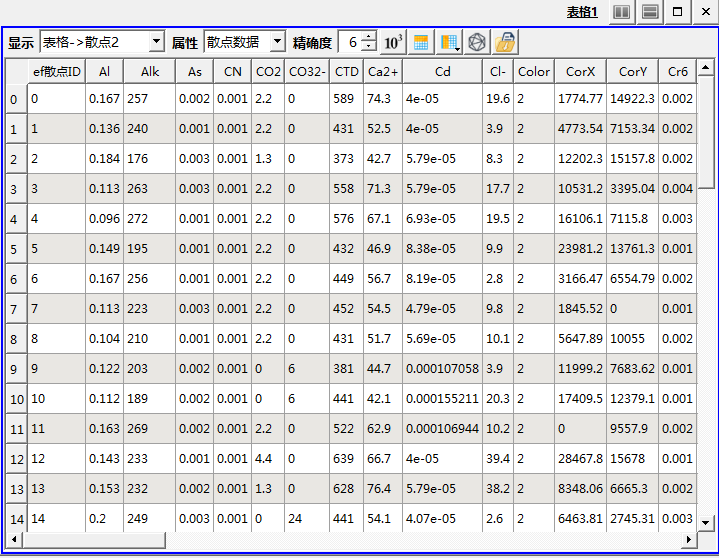 table1
